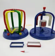 三相電機原理演示器